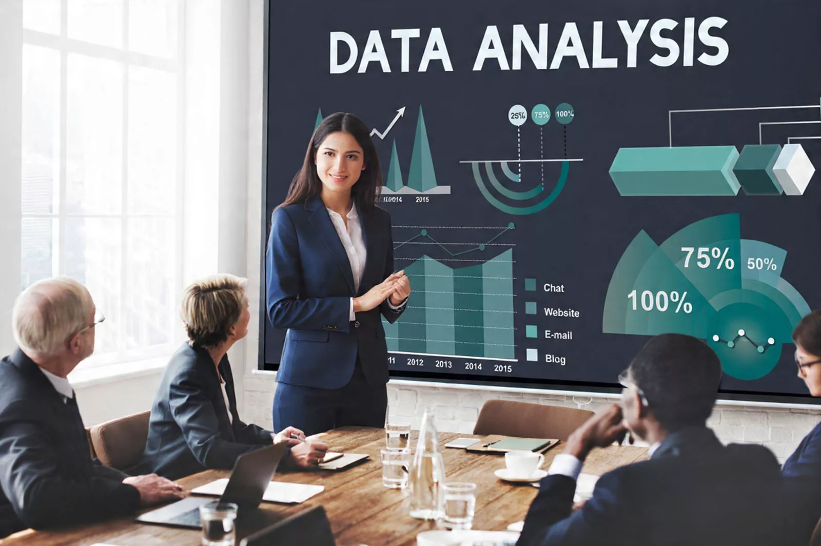 The Role of Data Analytics in Modern KPO Operations